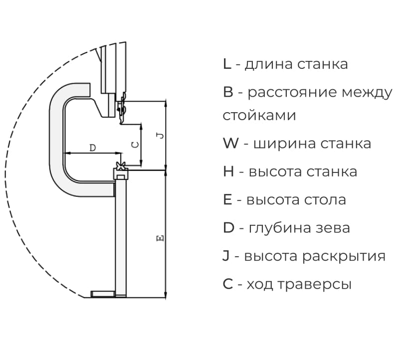 technical-parameter-image