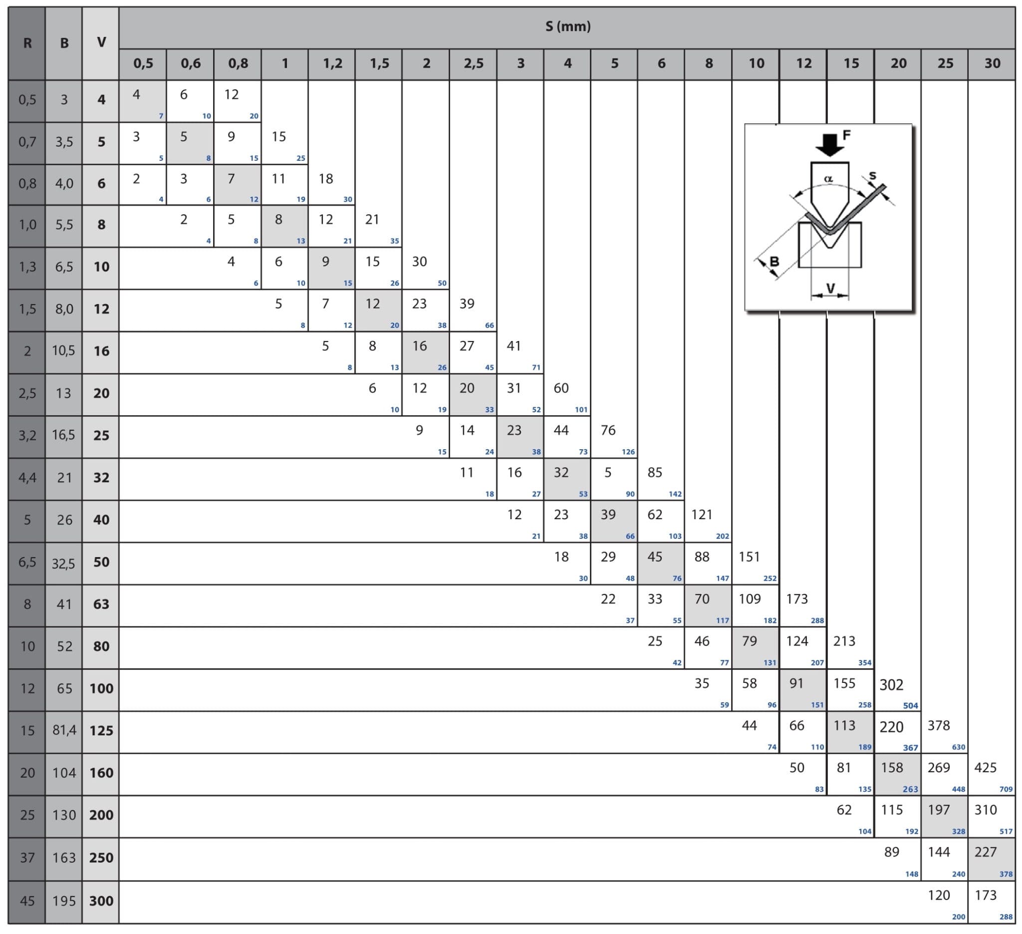 technical-parameter-image
